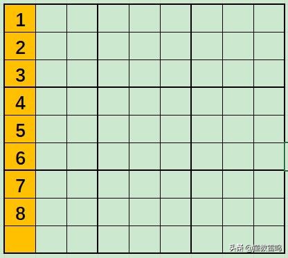 如何引导孩子入门九宫格数独？掌握4个技巧口诀，孩子思维提升快