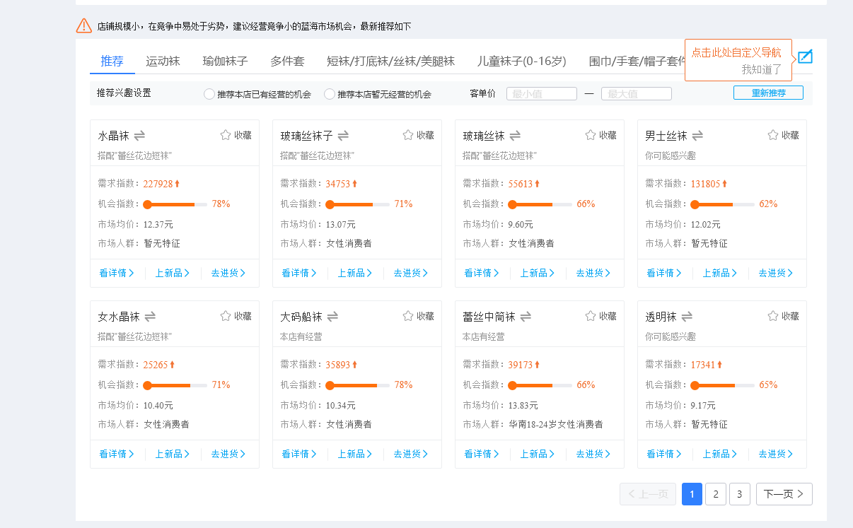 淘宝、天猫后台各项入口