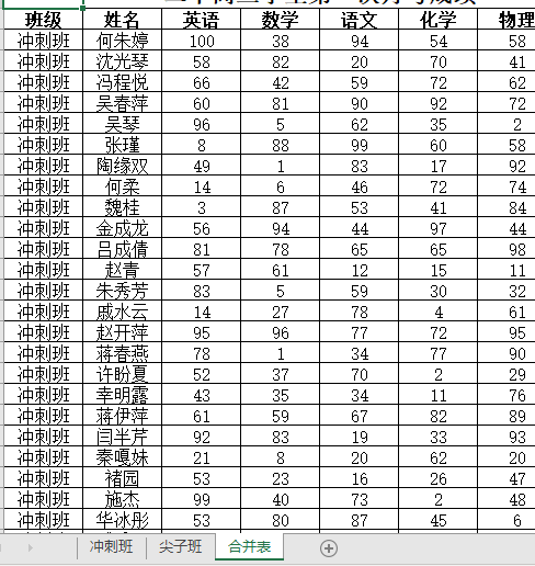 两个excel合并成一个excel