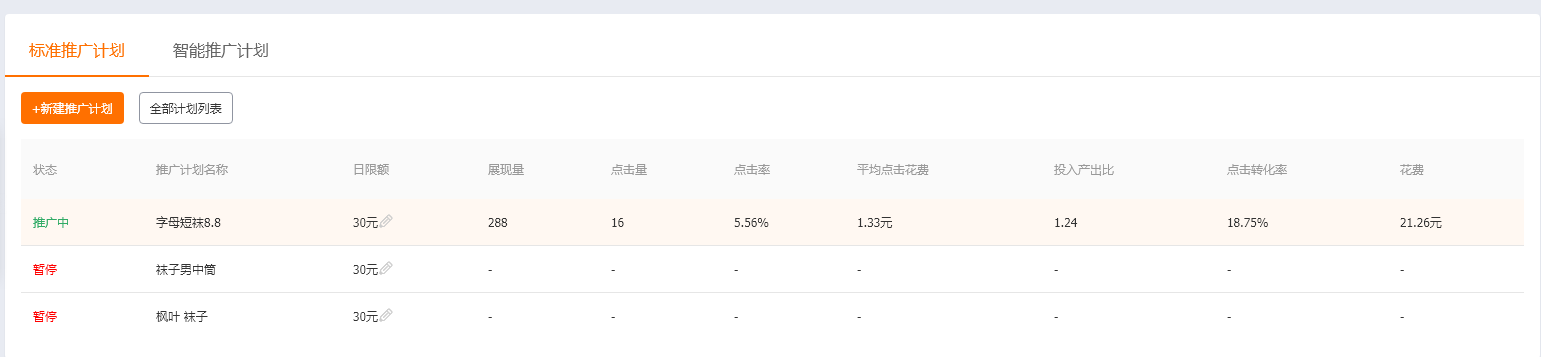 淘宝、天猫后台各项入口