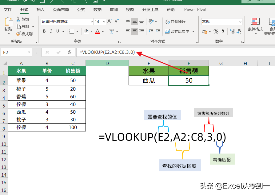 vlookup函数用法大全，解决所有数据查询问题，收藏备用吧