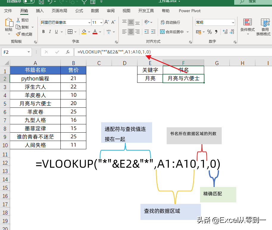 vlookup函数用法大全，解决所有数据查询问题，收藏备用吧