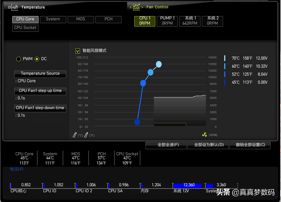 DIY一台11代高性能Windows NAS服务器：成品NAS的价格、体验好十倍