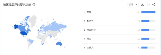 浪漫经济来袭！2024年情人节跨境电商爆款产品盘点，建议收藏